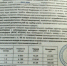 Тарифы на ЖКУ для новочеркасцев повысятся только во втором полугодии 2024 года - Городская Дума Новочеркасска